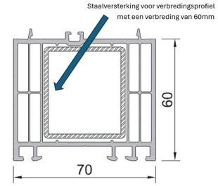 Staalversterking voor verbredingsprofiel van 60mm