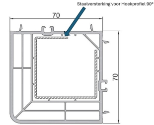 Staalversterking voor hoekprofiel 90° - 70 x 70mm
